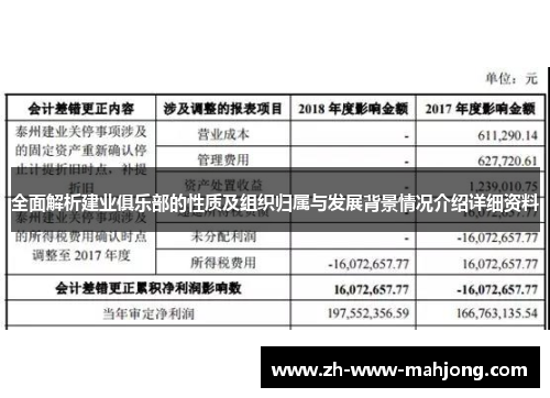 全面解析建业俱乐部的性质及组织归属与发展背景情况介绍详细资料
