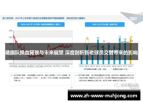 德国队换血背景与未来展望 深度剖析新老球员交替带来的影响 德国队换血背景与未来展望 深度剖析新老球员交替带来的影响