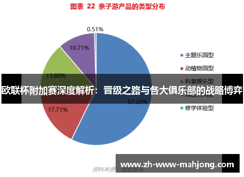 欧联杯附加赛深度解析:晋级之路与各大俱乐部的战略博弈 欧联杯附加赛深度解析:晋级之路与各大俱乐部的战略博弈