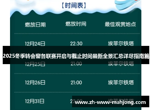 2025冬季转会窗各联赛开启与截止时间最新全景汇总详尽指南篇