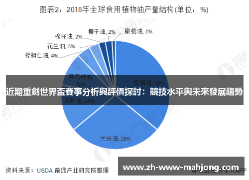 近期重劍世界盃賽事分析與評價探討：競技水平與未來發展趨勢
