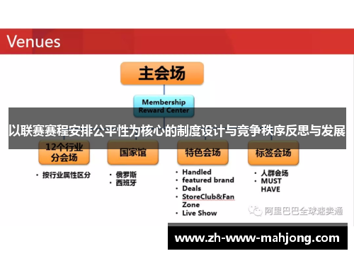 以联赛赛程安排公平性为核心的制度设计与竞争秩序反思与发展