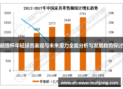 超级杯年轻球员表现与未来潜力全面分析与发展趋势探讨 超级杯年轻球员表现与未来潜力全面分析与发展趋势探讨
