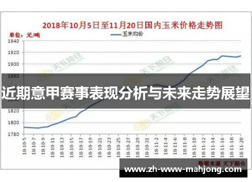 近期意甲赛事表现分析与未来走势展望 近期意甲赛事表现分析与未来走势展望