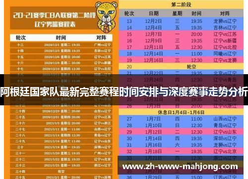 阿根廷国家队最新完整赛程时间安排与深度赛事走势分析 阿根廷国家队最新完整赛程时间安排与深度赛事走势分析