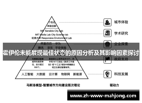 霍伊伦未能展现最佳状态的原因分析及其影响因素探讨 霍伊伦未能展现最佳状态的原因分析及其影响因素探讨