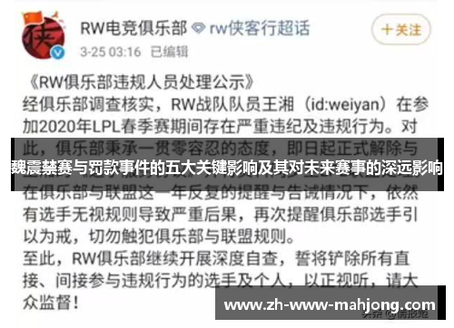 魏震禁赛与罚款事件的五大关键影响及其对未来赛事的深远影响 魏震禁赛与罚款事件的五大关键影响及其对未来赛事的深远影响